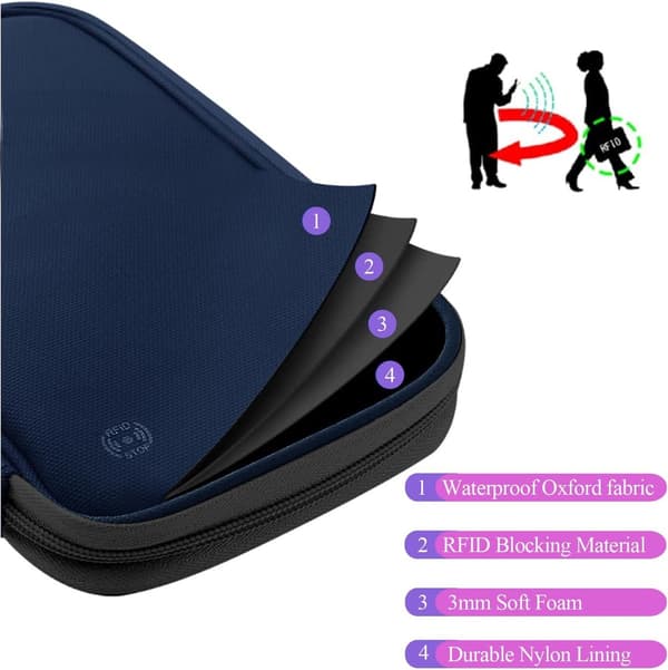 RFID-skjermet vanntett passholder (mørkeblå), multifunksjonell reisedokumentorganisator