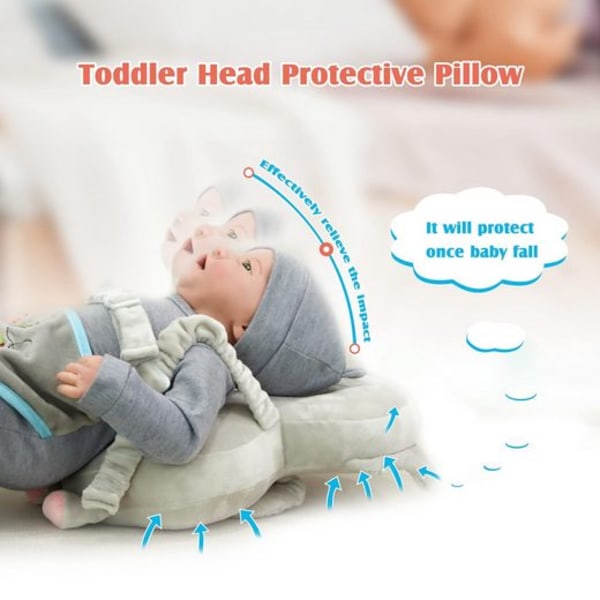 Baby Head Protection Ryggsäck Huvudskydd Baby Safety Ryggsäck Huvudskydd Kudde Ryggskydd