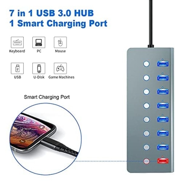 Strømdrevet USB-hub, 7-ports strømdrevet USB-hub 3.0 | Multi USB-portforlenger med av/på-bryter og 5V/3A strømforsyning for bærbar...