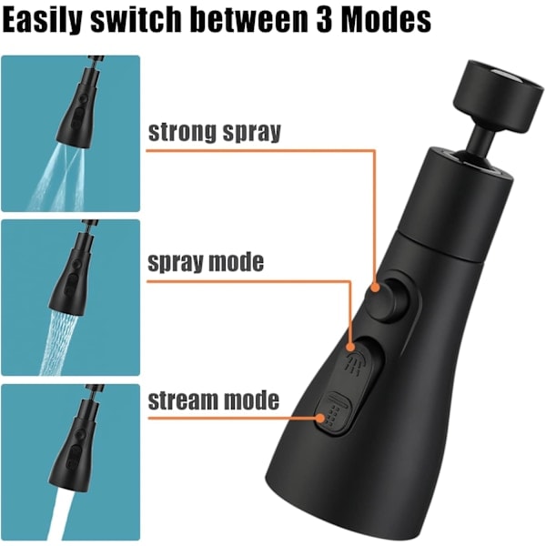 360° Rotterbart kjøkkenkran sprøytehode med 3 sprøytemodus Kjøkkenkran sprøytehode sprøytetilbehør Utbyttbart kranhode lufter, Svart