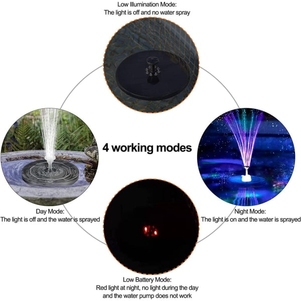 Solcellsfontän med LED-belysning, Solcellsdriven Vattenpump, Dekorativ Trädgårdsfontän, Svart, WELLNGS