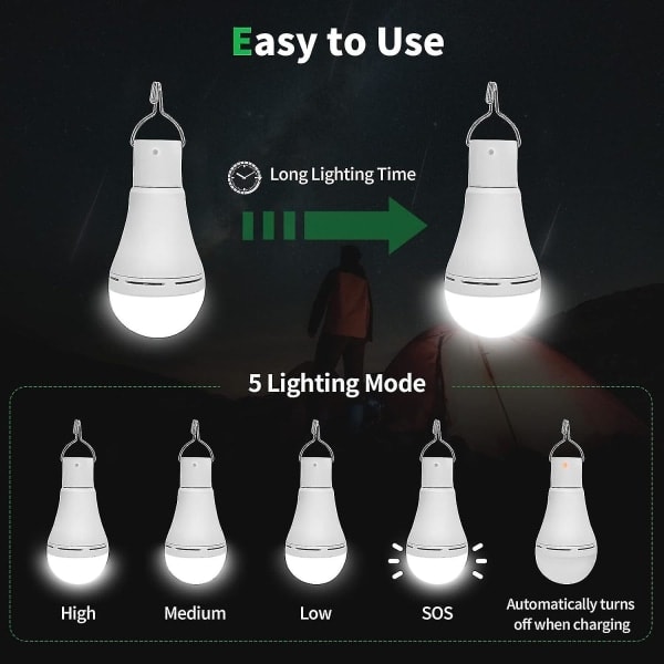 USB Laddningsbar LED Campinglampa, Bärbara Smarta Glödlampor med Fjärrkontroll, 5 Belysningslägen, 1500mAh Batteri