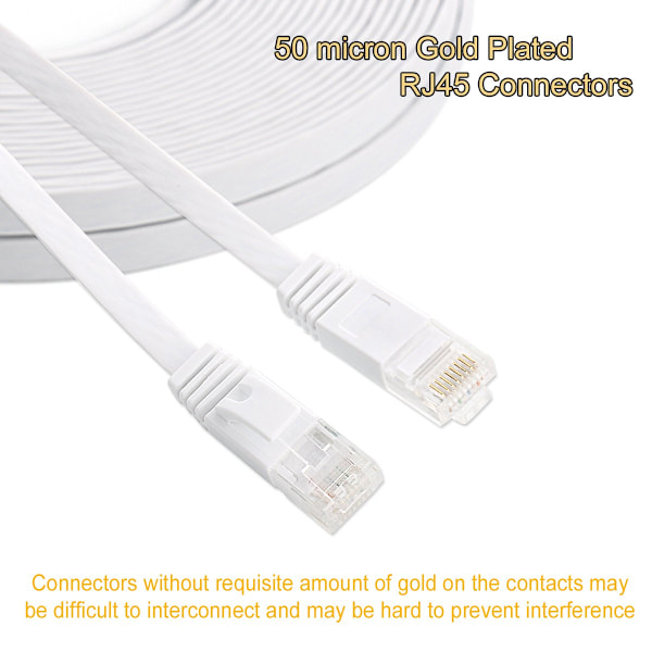 Cat 6 Ethernet-kabel 15 m Hvit - Flat Internett Nettverk Lan