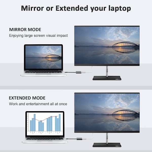 3-i-1 USB-C til HDMI Adapter - USB Dock - 4K HDMI - Multi-Port Adapter - Kompatibel med Android/iOS/Windows