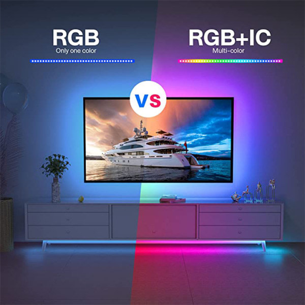 3M 5050 RGB Älykäs Bluetooth LED-valonauha - Kaukosäätimellä