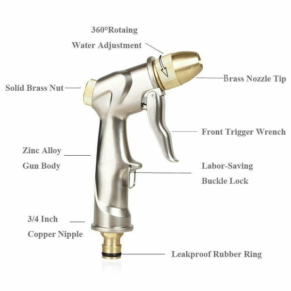 Duschvattenpistol Multifunktionell vattenpistol