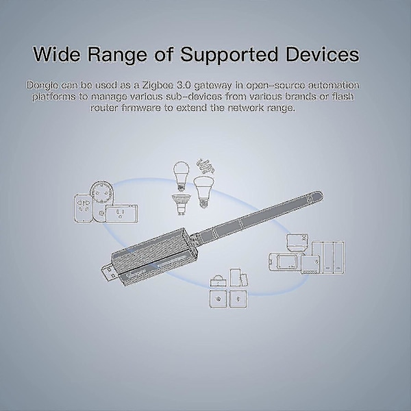 Zigbee 3.0 Usb Dongle Plus, Ti Cc2652p Koordinator, Universell Usb Zigbee Hub, Zigbee Gateway For Home Assistant