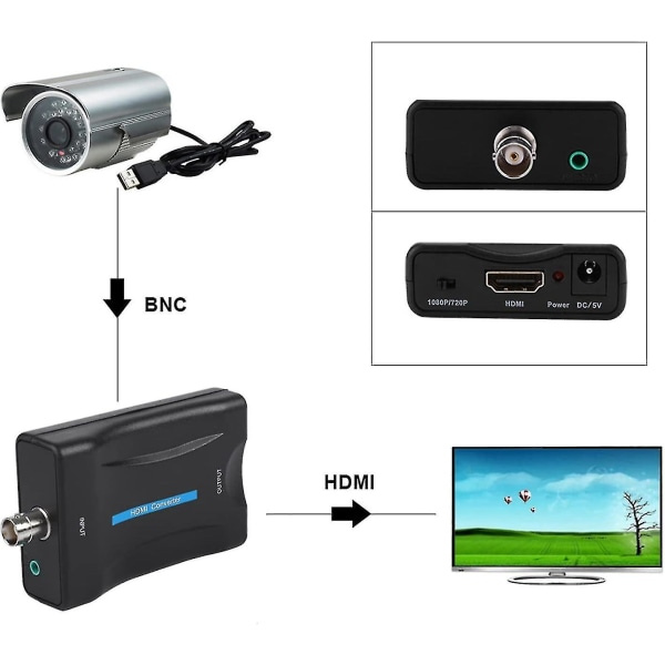 Koaxial till HDMI-adapter BNC till HDMI-omvandlare Koaxial till HDMI-omvandlare för TV-antenn 1080p/720p HD-skärm Videoadapter Övervakningsmonitor ...