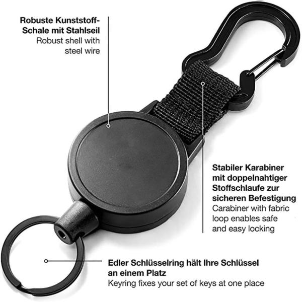 Irrotettava avaimenperä, kaulakoru, hiihtotelinesuoja