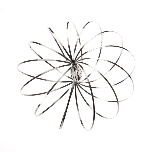 Toroflux magisk cirkel