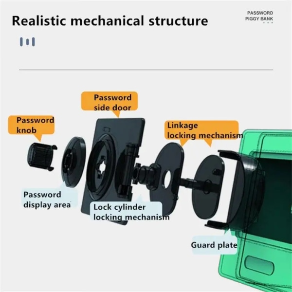 Creative Cartoon Penningboxar ATM Roterande Lösenord Spargris Mini Barn Myntsparande Spargris Depositionsbox med kombinationslås Green