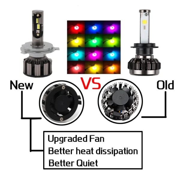 -H7 Led RGB Strålkastare APP Bluetooth-kompatibel kontroll Multi Colors LED-lampor H1 H4 H8 H9 H11 9005 9006 9005