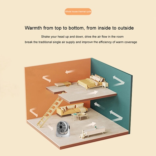 Litet utrymme Personlig bärbar värmare Student Mini skrivbordsvärmare för sovrumsrum Kontor Hemsäkra värmare för inomhusbruk-Vit White