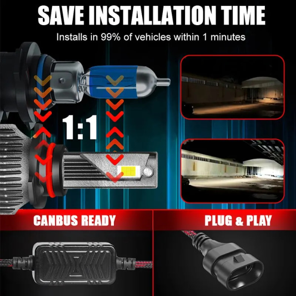 -H7 LED Canbus Strålkastare 80000LM CSP Chip LED H4 H1 H11 9005 9006 HB3 HB4 9012 HIR2 200W 6000K PTF Islampa Turbo Dimljus 12V H8