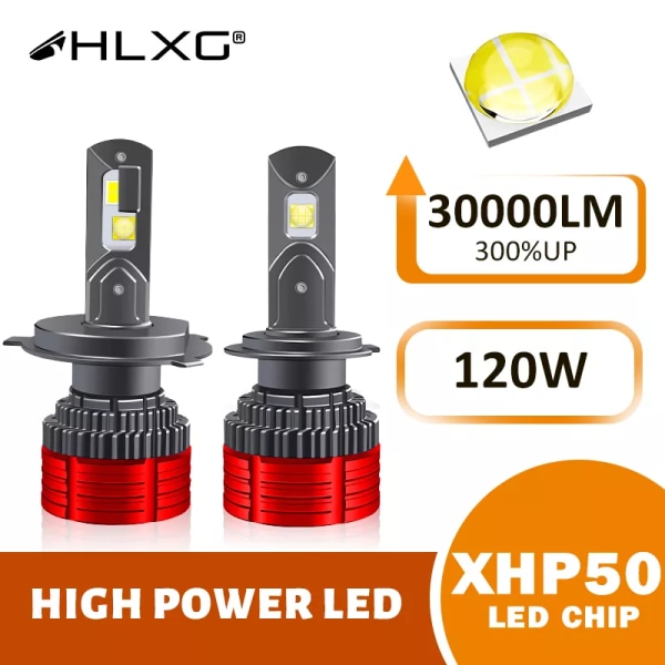 -XHP50 K5C bi led H7 LED Canbus strålkastare glödlampor miniprojektorlinser H1 LED H4 H11 HB3 HB4 Hir2 Dimljus 6000K PTF 30000LM HLXG 9012(HIR2)