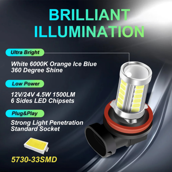 -2X H11 LED-dimljuslampor H8 H9 H16 JP EU 9005 HB3 9006 HB4 PSX24W PSX26W LED 1500LM 6000K Vit Orange Gult ljus Autolampa 9005/HB3