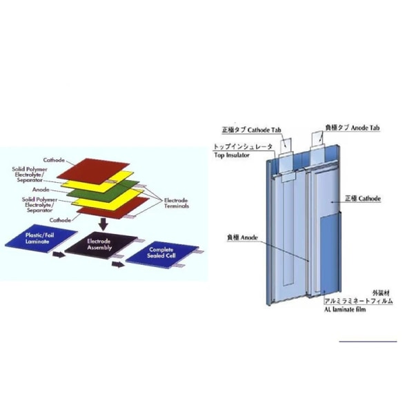 Laptopbatteri 7,6V 3500-4200mAh NV-635170-2S för Chuwi Minibook CWI526 Tablet PC Ny LiPo uppladdningsbar ackumulatorbyte A