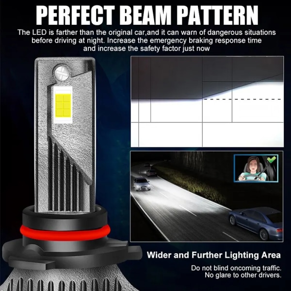 -H7 LED Canbus Strålkastare 80000LM CSP Chip LED H4 H1 H11 9005 9006 HB3 HB4 9012 HIR2 200W 6000K PTF Islampa Turbo Dimljus 12V H11