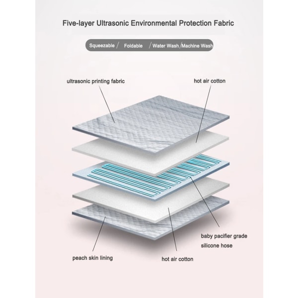 Elektrisk filt Vattenvärmefilt Säker Varmvärmare Sängtermostat Ingen strålning Vattencirkulation Värmemadrass-1,8x2,0m grå matta 1.8x2.0m gray mat