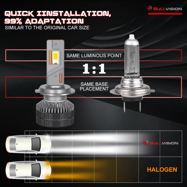 -4300K 260W H7 H4 LED Canbus Lampa Dubbel Koppar Rör 6000K LED Ljus För Bil 9012 H1 H11 HB3 9005 HB4 9006 12V LED Strålkastare 9005/HB3