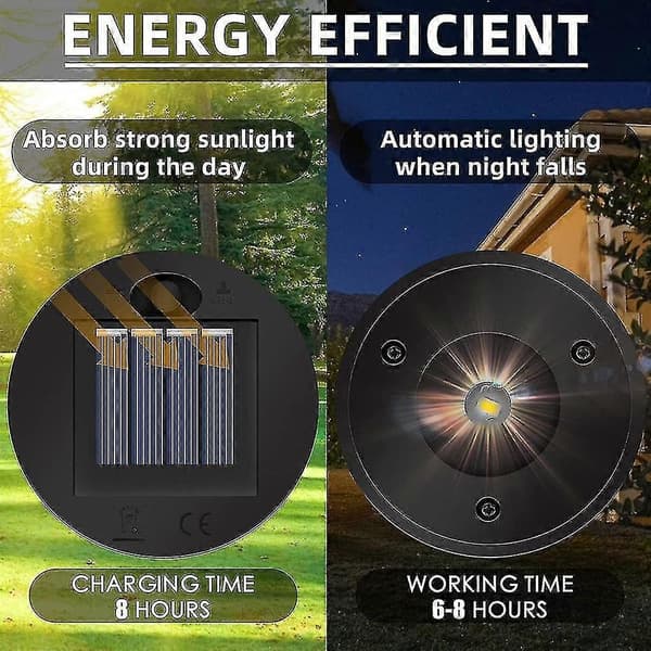 2-pack|solar|ljus|ersättning|topp|-|solpanel