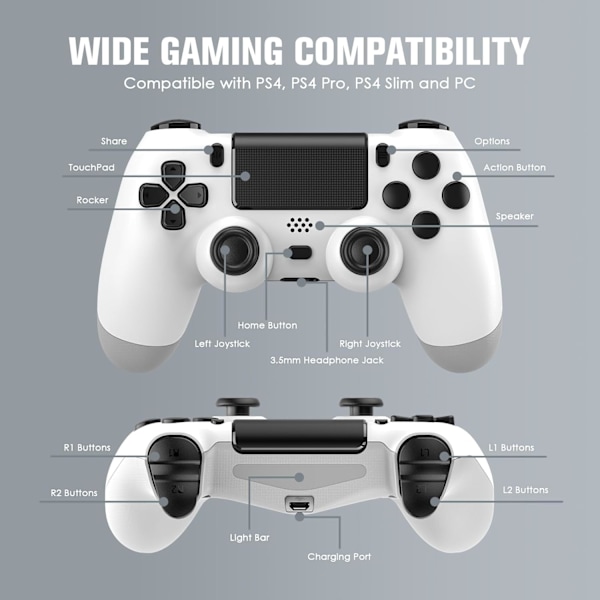 Trådlös handkontroll 2-pack för PS4/Slim/Pro, PlayStation 4-handkontroller med dubbel vibration/3,5 mm ljud/laddningsport och 2 kablar, vit white