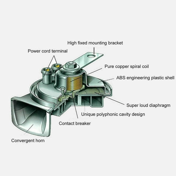 300db Super Tog Horn 12v 300db Super Tog Horn Til Lastbiler Suv Bil Båd Elektrisk Horn Motorcykler Højt Tog Horn