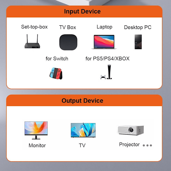 HDTV 2.1 Konverter Magnetisk Koppling HÖGER BÖJ SVART HÖGER Right Bend Black Right Bend Black