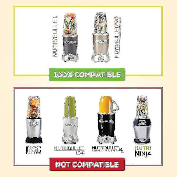 2-pak Erstatningskopper til Nutribullet 24 oz