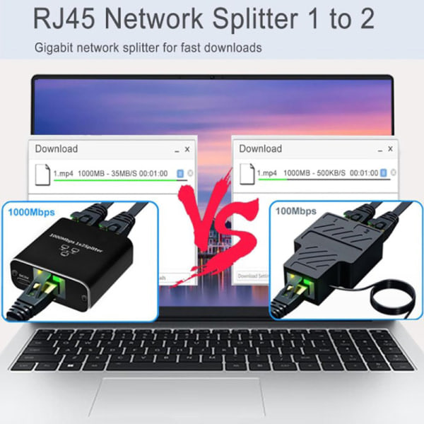 Gigabit RJ45 Nätverksdelare 1000 Mbps 1 till 2 sätt Lan Ethernet A2