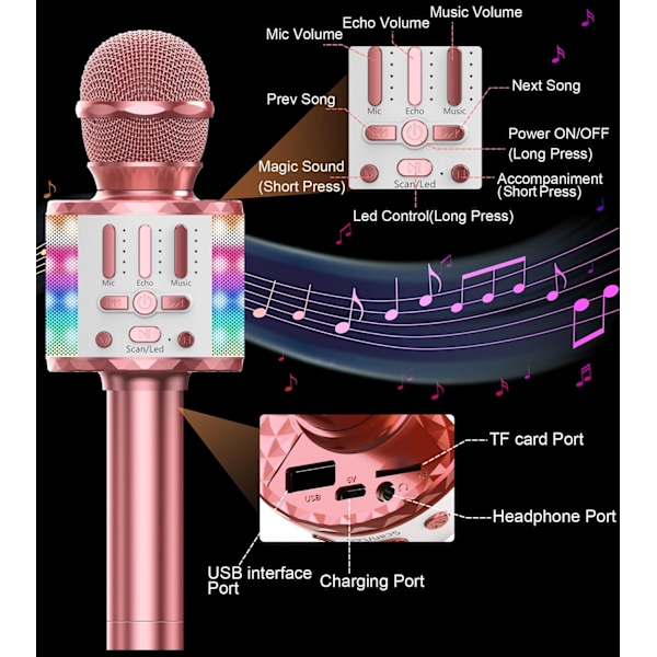 Karaokemikrofon, Trådlös Bluetooth-mikrofon för Barn med LED, Bärbar Karaokemaskin för Sång, KTV, Högtalare och Inspelning