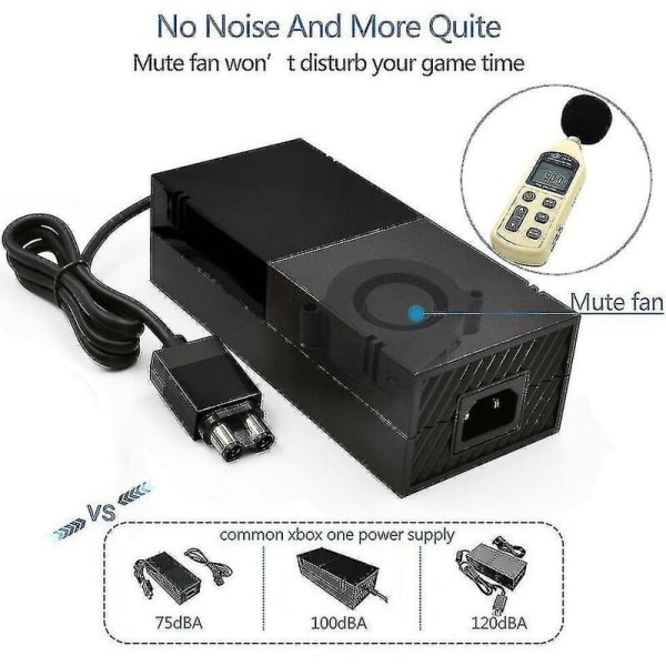 Xbox One Strömförsörjning, [Uppgraderad version] Xbox AC-adapter Ersättningsladdare Strömledning för Microsoft Xbox One, Spänning 100-240V