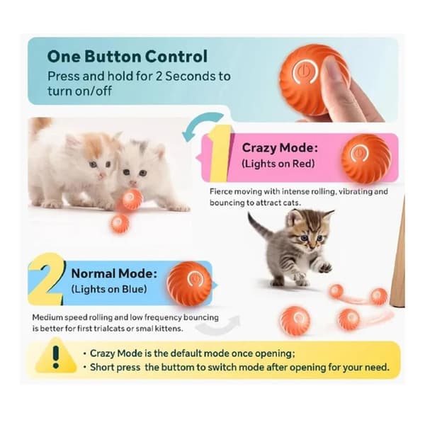 Interaktiv Automatisk Bold til Hunde og Katte Orange orange