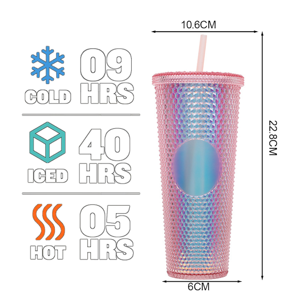 (Specialerbjudande) 710 ml plastmugg med lock och sugrör, återanvändbar iskaffemugg Transparent pink