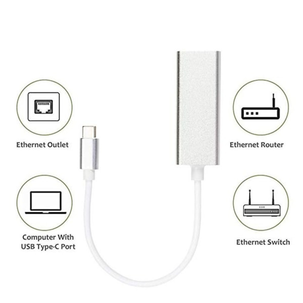 Ethernet-adapter Type-C till RJ45 USB 3.1