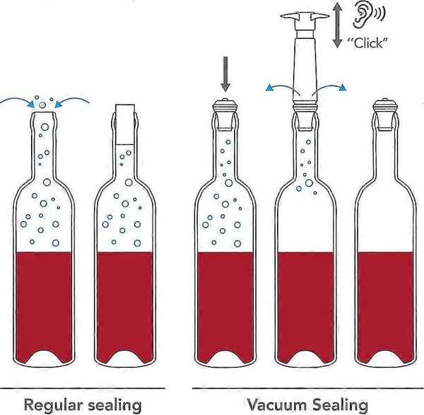 Vacu vin 6-pack - korkit tyhjiöpumpulle - harmaa