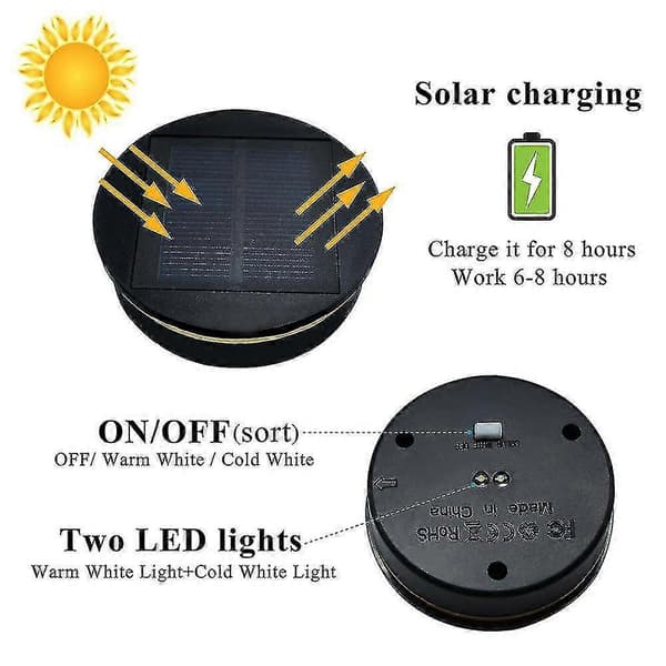 2-pack|solar|ljus|ersättning|topp|-|solpanel