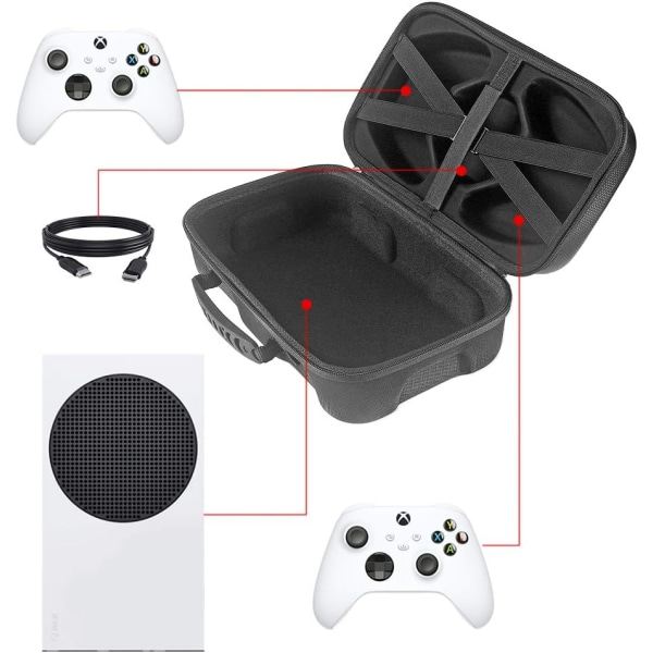 Resväska för Xbox Series S-konsol, förvaringsväska för Xbox Series S-spelkonsol, handkontroll