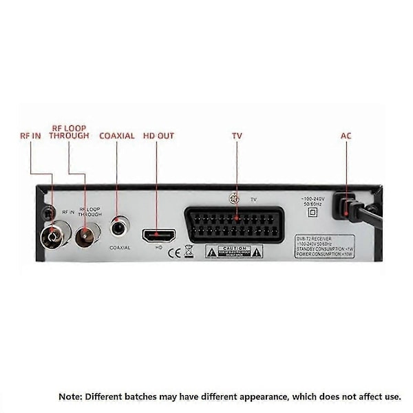 (Særlig kampagne) DVB-T2 HEVC 265 Digital TV-modtager DVB-T2 265 1080p HD-dekoder USB Terrestrial TV-modtager EPG