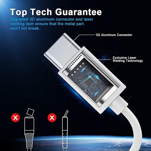 2-pack - Snabbladdare - Adapter + Kabel 20W Vit - EU-kontakt - iPhone-kompatibel 2-Pack Samsung