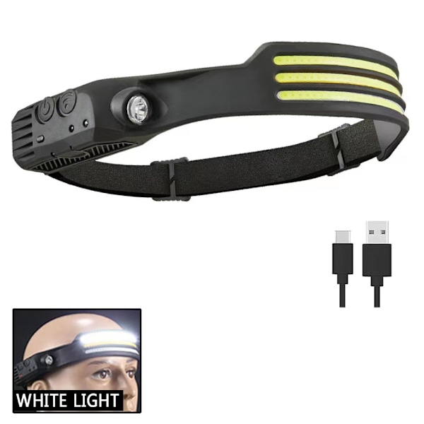 Pandelampe Genopladelig, 230° Bred Stråle Super Lys Pandelampe med Håndfri Sensor, LED Pandelampe 1500 mAh IPX5 Vandafvisende Letvægts