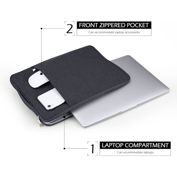 13-tums laptopfodral vattentätt mjukt väskfodral för MacBook Air 13 M2 M1 A2681 A2337 A2179(2018-2022)/MacBook Pro 13 M2 M1 A2338 svart