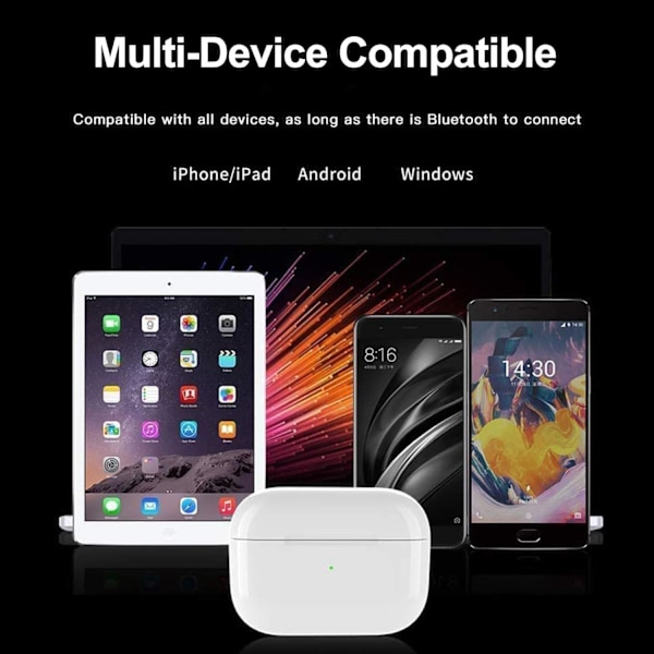 (Arbetardagskampanj!) Apple-kompatibla trådlösa AirPod Pro-hörlurar med aktiv brusreducering, Bluetooth In-Ear HiFi Stereo, Touchkontroll