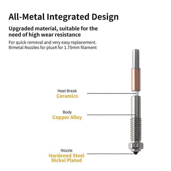 2 stk. til QIDI Plus4 Bimetal Dyse Hurtig Fjernelse Keramisk Isolering Integration 0,4 mm Dyser HighTe