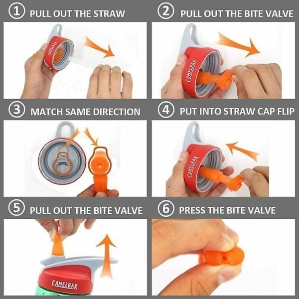 Lastunpurestimet: Sopii kaikkiin CamelBak Eddy Kids -vesipulloihin ja -olkiin (Väri: Valkoinen)