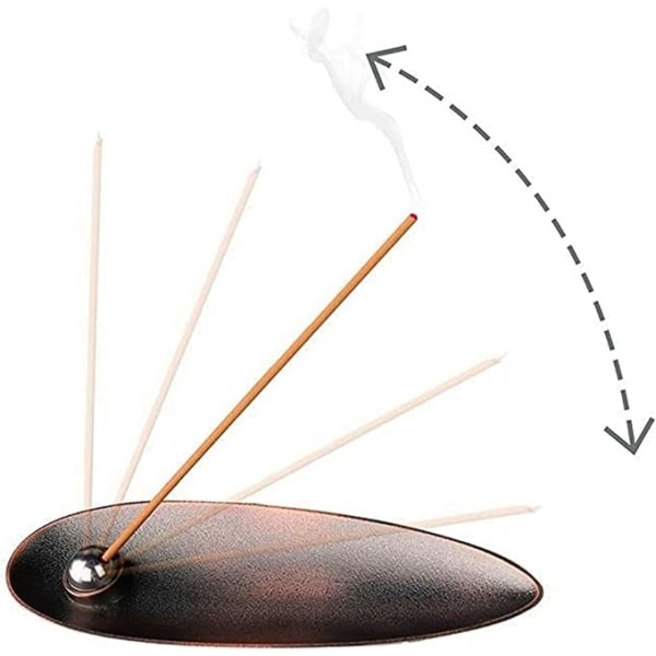 Metallrökelsehållare i brons för pinnar, rökelsestickor, askuppsamlare för rökelse för yoga, meditation och heminredning (brons)