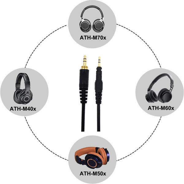 Kraftfuld hovedtelefonkabel til Audio-Technica ATH-M50X M40X M60X M70X reparationsledning