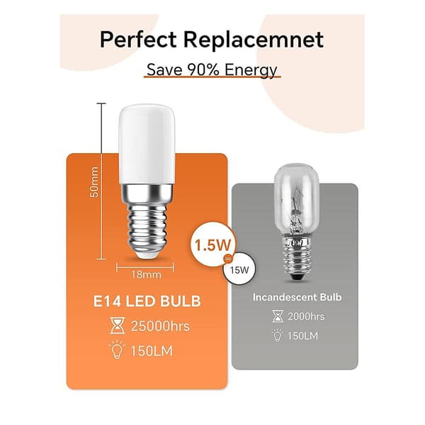 Refrigerator Light Bulb, 1.5W E14 LED Bulb, 150LM Warm White 3000K Energy Saving Lamps, for Refrigerators