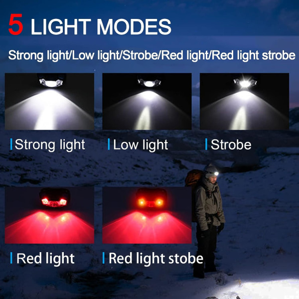 Strålkastare Uppladdningsbar, 2-pack rörelsesensor LED-strålkastare Light  Duty Work Light, Super Bright Strålkastare Ficklampa 1000 Lumen 9f48 |  Fyndiq