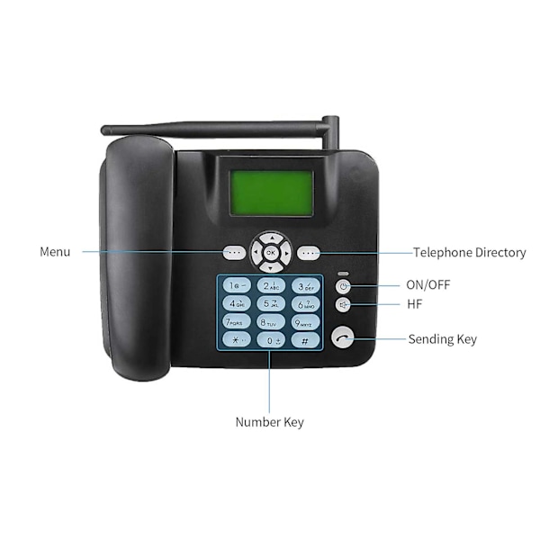 Fast telefon stöder gsm 850/900/1800/1900 mhz simkort black